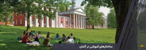 سیستم آموزشی آلمان