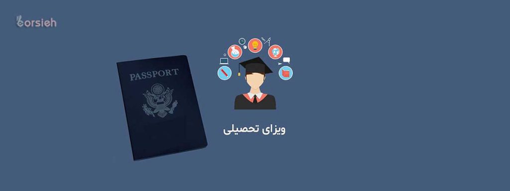 اصطلاحات رایج ریجکت ویزا