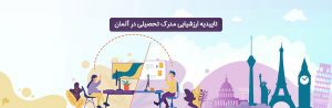 تائیدیه ZAB